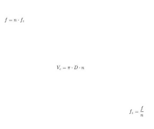 銑床的銑削速度和進給量的計算方法是什么?