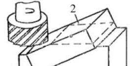 在銑床上如何銑斜面？有哪些方法？